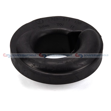 Fjäderfäste, Bakaxel