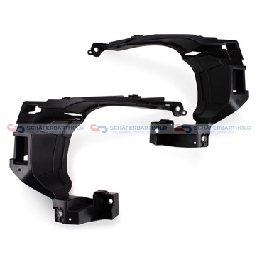 Fäste, Strålkastare